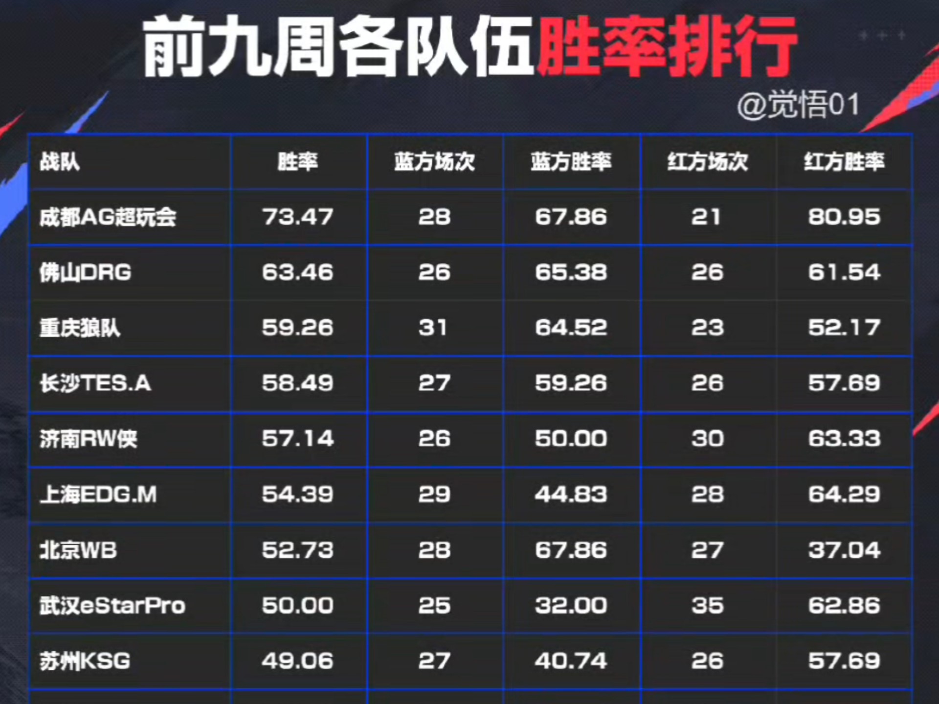 开云体育app-专家预测TI国际邀请赛胜率超六成,结果成焦点的简单介绍