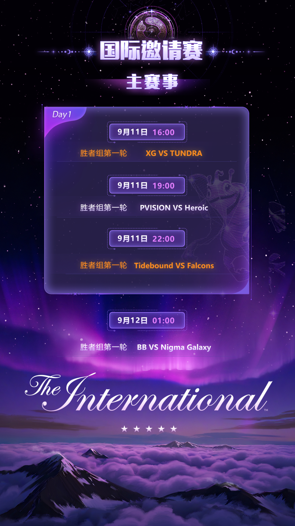 专家预测TI国际邀请赛胜率超六成,结果成焦点的简单介绍 专家预测TI国际邀请赛胜率超六成,结果成焦点的简单介绍